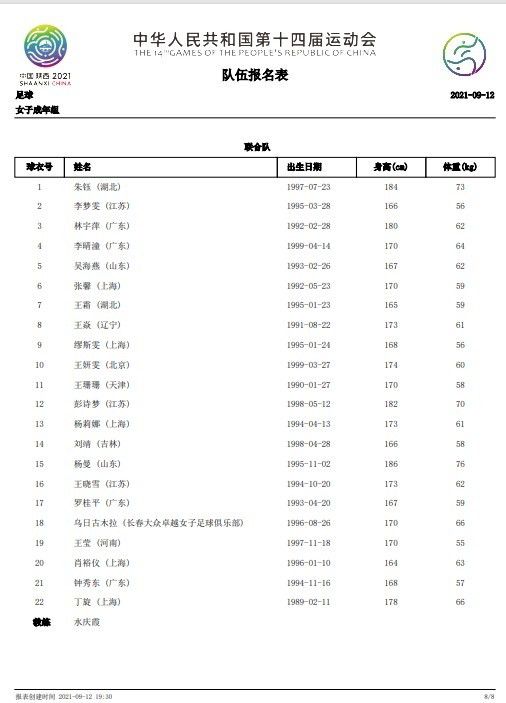 第28分钟，略伦特中场快发任意球直接吊门被门将打出底线。